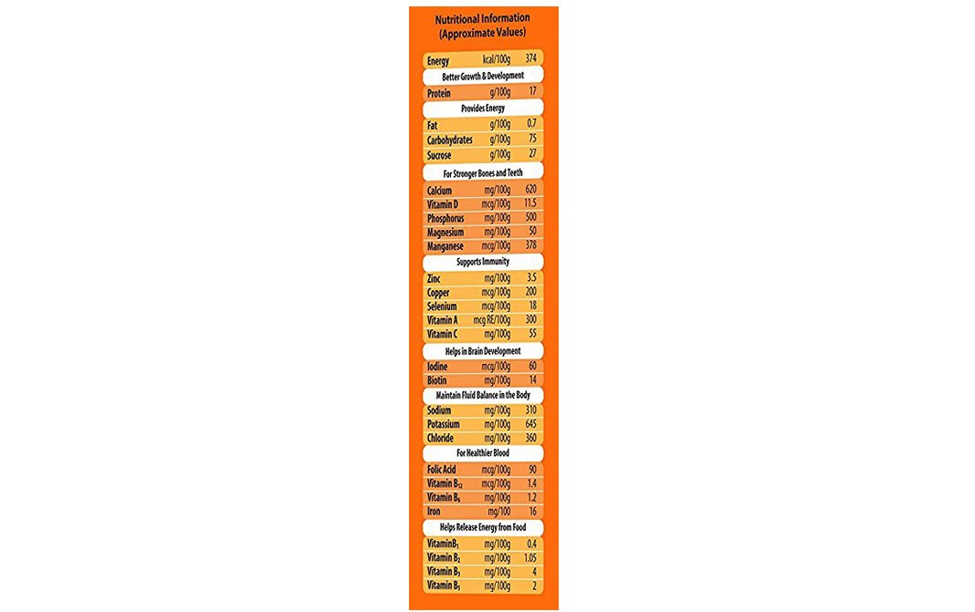 Protinex Grow Malt Flavour   Box  400 grams
